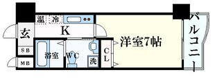 神戸駅 徒歩8分 14階の物件間取画像